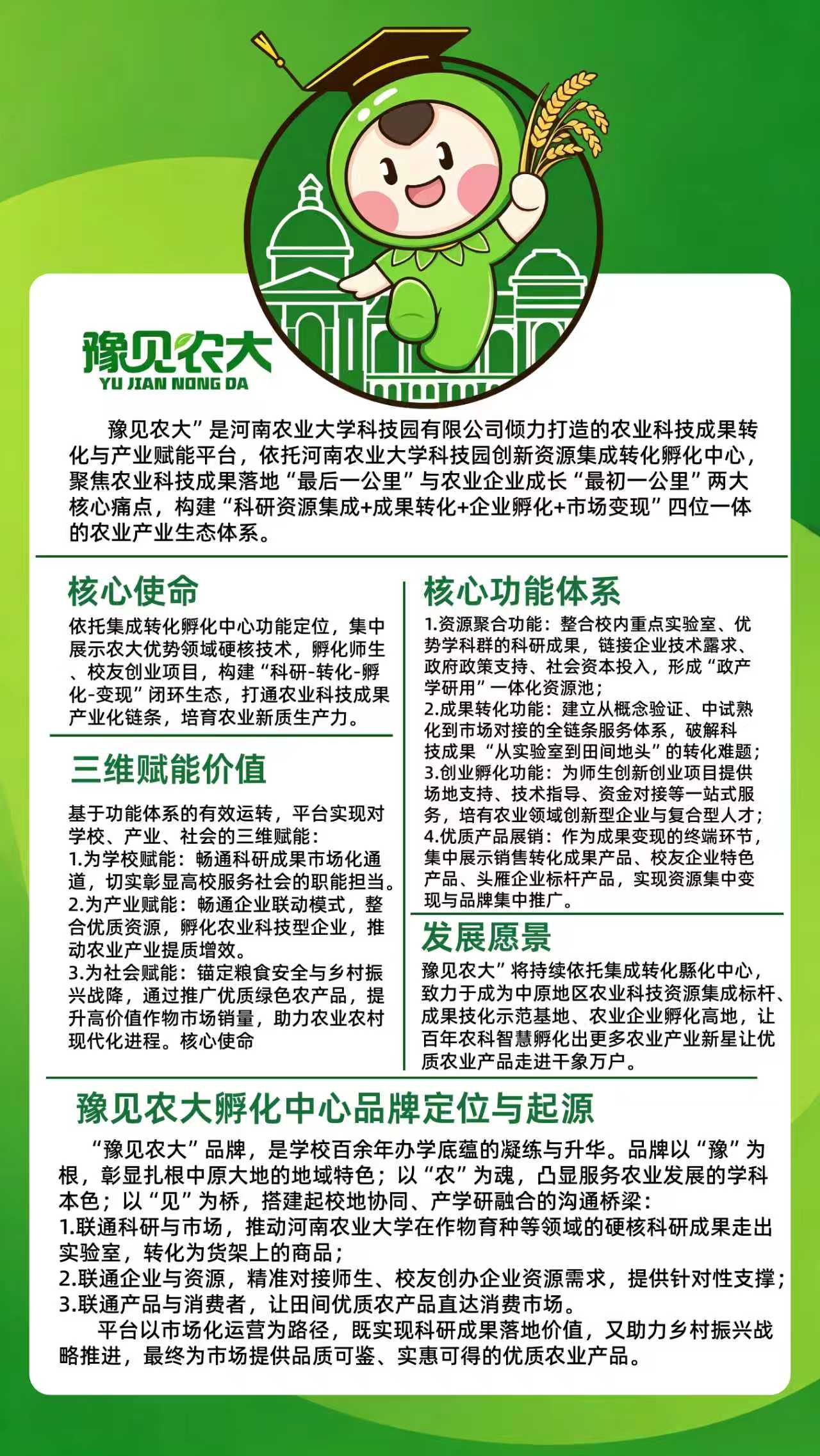 项目介绍图